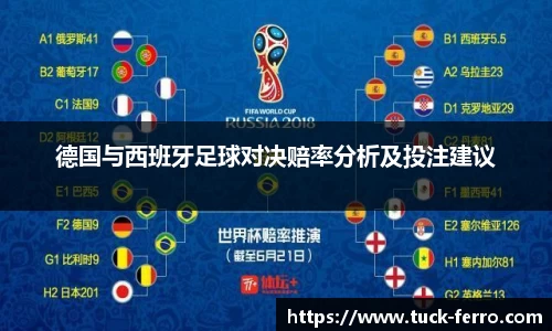 德国与西班牙足球对决赔率分析及投注建议